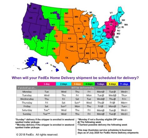 fedex smartpost portland or|fedex ground shipping time map.